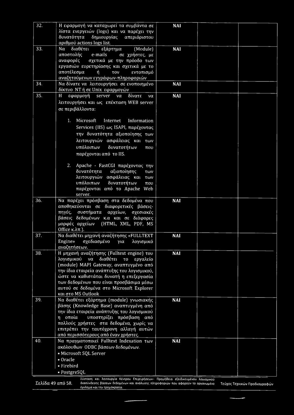 34. Να δίνατε να λειτουργήσει σε ενοποιημένο δίκτυο NT ή σε Unix εφαρμογών 35. Η εφαρμογή server να δίνατε να λειτουργήσει και ως επέκταση WEB server σε περιβάλλοντα: NAI NAI ΝΑΪ NAI 1.