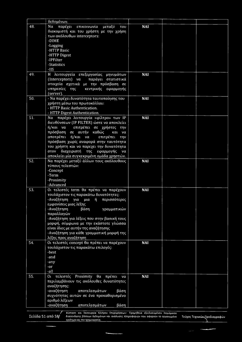 - Να παρέχει δυνατότητα ταυτοποίησης του χρήστη μέσω του πρωτοκόλλου: - HTTP Basic Authentication. - HTTP Digest Authentication. 51.