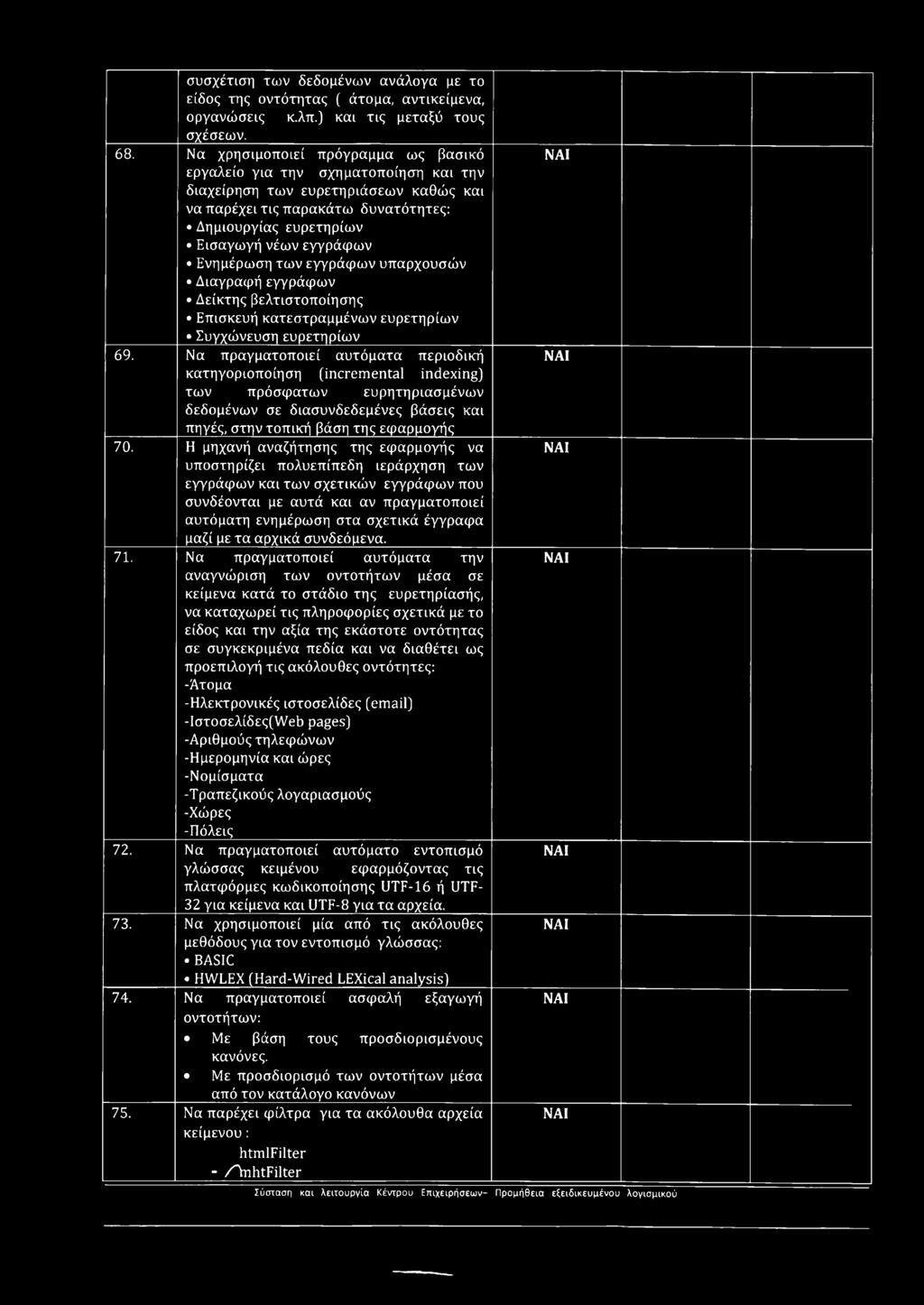 Ενημέρωση των εγγράφων υπαρχουσών Διαγραφή εγγράφων Δείκτης βελτιστοποίησης Επισκευή κατεστραμμένων ευρετηρίων Συγχώνευση ευρετηρίων 69.
