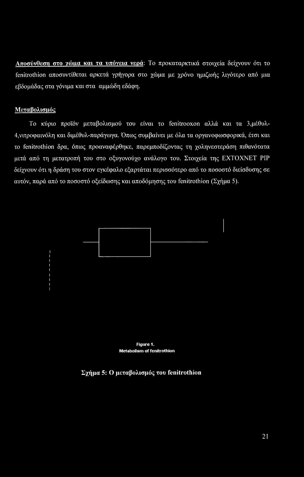 Όπως συμβαίνει με όλα τα οργανοφωσφορικά, έτσι και το fenitrothion δρα, όπως προαναφέρθηκε, παρεμποδίζοντας τη χοληνεστεράση πιθανότατα μετά από τη μετατροπή του στο οξυγονούχο ανάλογο του.