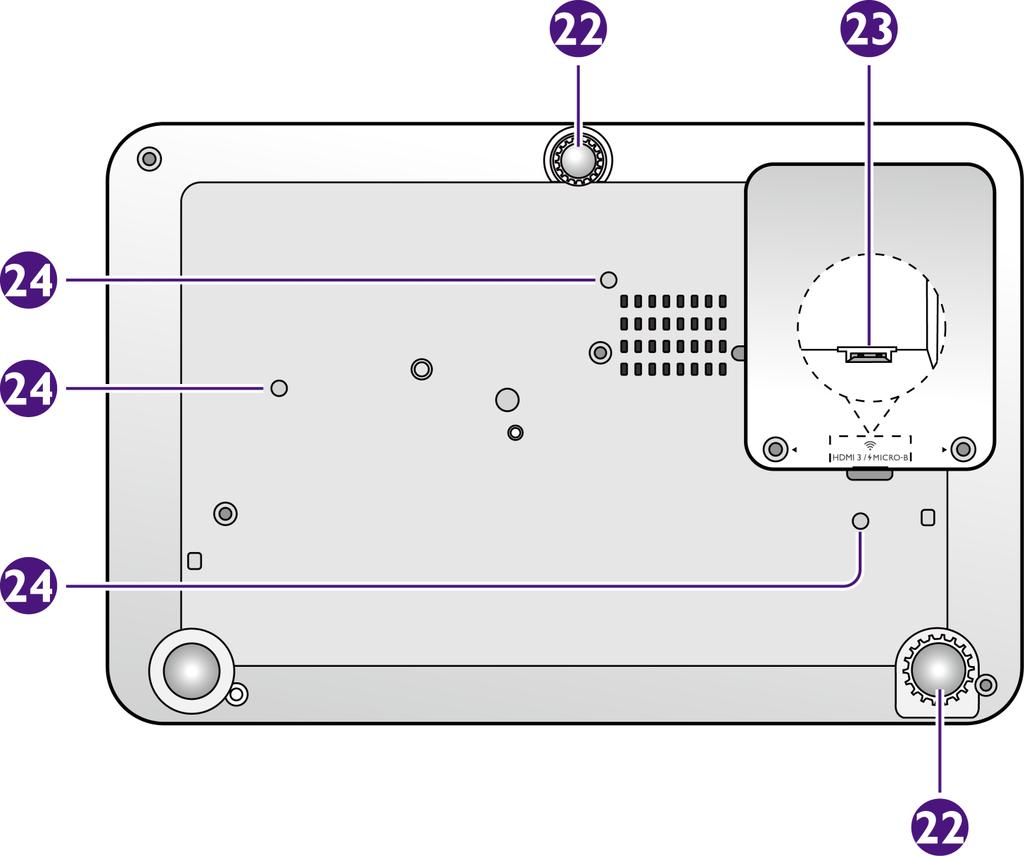 Mini-B USB priključnica - Koristi se za servisiranje. 17. Utičnica ulaza za signale RGB (PC) / komponentni video (YPbPr/ YCbCr) 18.