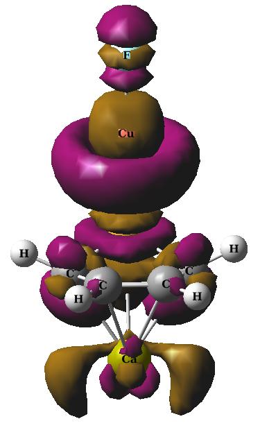 Figure S5 The molecular formation density difference of σ-type MC 4 H 4