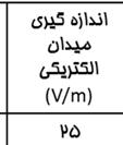 قوي كلان شهر در انتخاب گرديده اند تا بتوان