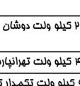 ميدان بترتيب 3890V/m و الكتريكي و