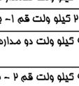 كه در همقايسه با مقادير اراي ه جدول 1