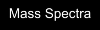 Mass Spectra The electron Impact ionization process ايجاد طيف جرمي نياز