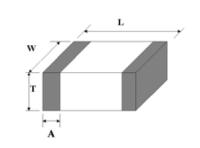 INTRODUCTION Metal Oxide based chip varistors (JMVs) are used for transient suppression. JMVs have non-linear - behavior, which is similar to that of Zener Diode.