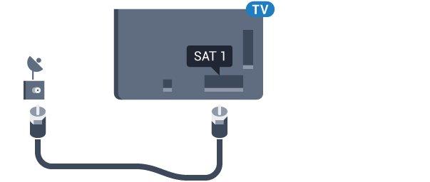 Unicable atau MDU Jika anda menggunakan sistem Unicable, sambungkan kabel ke sambungan SAT 1.