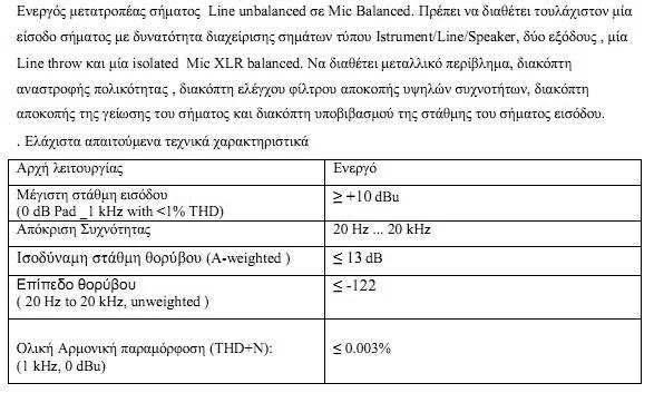 Μικρόφωνο πυκνωτικό εναλασσόμενων πολικών διαγραμμάτων