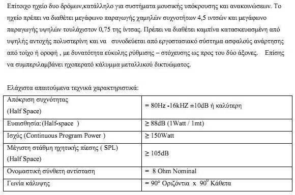 Β3 : ΣΥΣΤΗΜΑ ΜΟΥΣΙΚΗΣ ΥΠΟΚΡΟΥΣΗΣ
