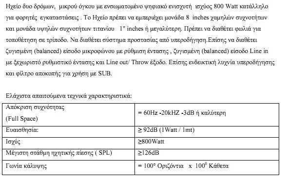 Μονάδα αναπαραγωγής ψηφιακών δίσκων CD και MP4 Δυναμικό μικρόφωνο κινητού πηνίου Β4 : ΦΟΡΗΤΟ ΣΥΣΤΗΜΑ