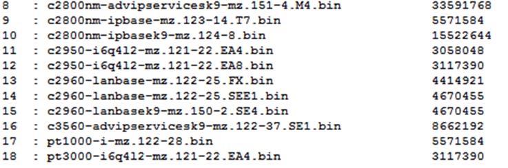 για να δείτε τις διαθέσιμες εντολές και στη συνέχεια την εντολή «dir» για να δείτε τα αρχεία που υπάρχουν στον Server. 12. Δώστε την εντολή «get asa842 k8.bin».