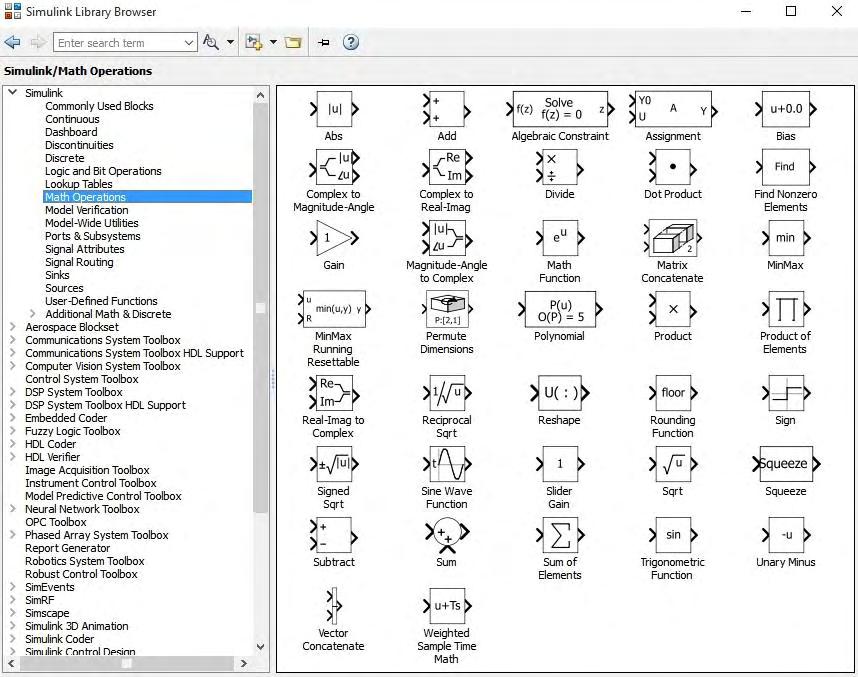 Model-Wide Utilities Ports & Subsystems Signal Attributes Signal Routing Sinks Sources User Defined Functions Additional Math & Discrete Στην κατηγορία Math Operations περιέχονται τα blocks που