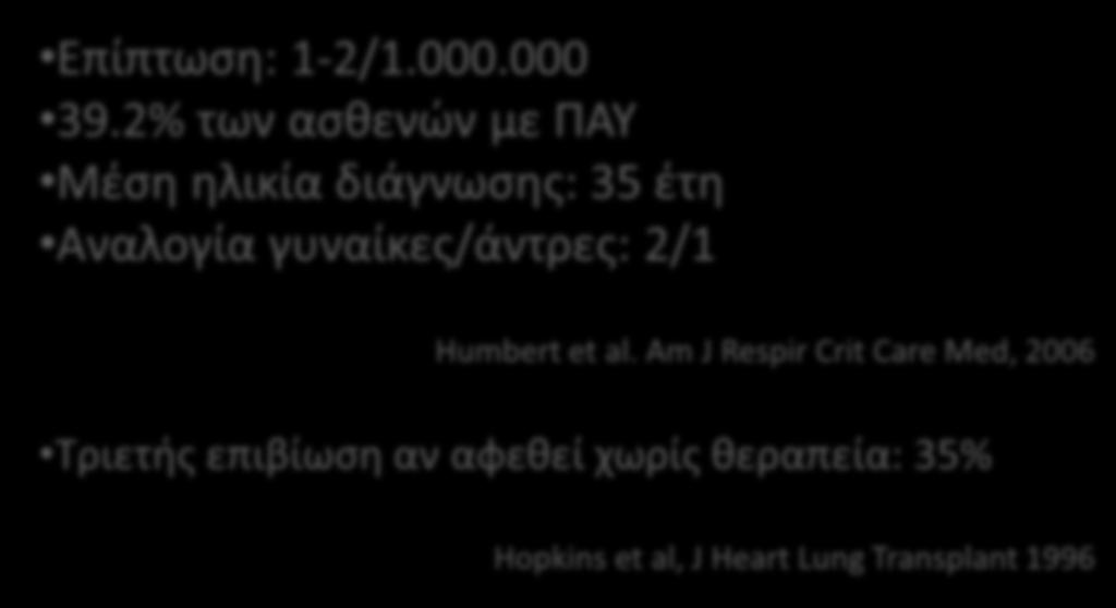 Πνευμονικι Αρτθριακι Τπζρταςθ Ιδιοπακισ (ΙΠΑΤ) Οικογενισ (ΟΠΑΤ) Επίπτωςθ: 1-2/1.000.000 Πνευμονικι αρτθριακι υπζρταςθ ςχετιηόμενθ 39.