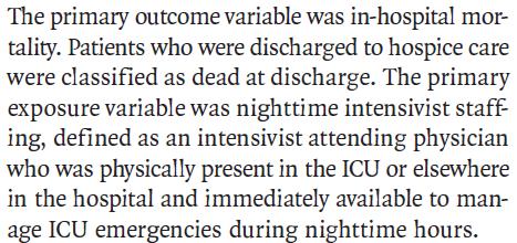 (yes/no) Death during hospitalisation