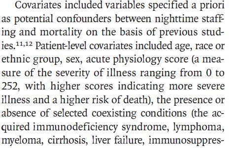 Presence of nighttime intensivist staffing (yes/no) Death during hospitalisation