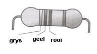 16 TEGNOLOGIE (NOVEMBER 2012) Resistor 1 Resistor 2 6.2.1 Wat is die weerstand van resistor 1? (3) 6.2.2 Wat is die weerstand van resistor 2?