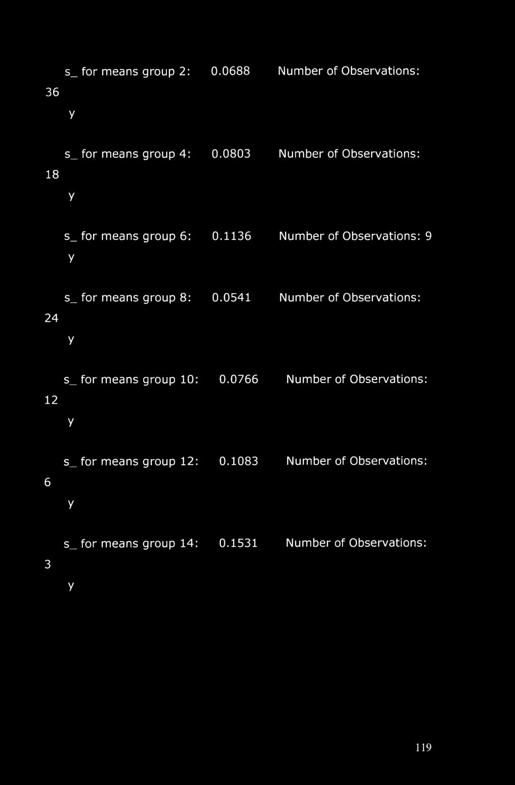 1136 Number of Observations: 9 y 24 s_ for means group 8: 0.