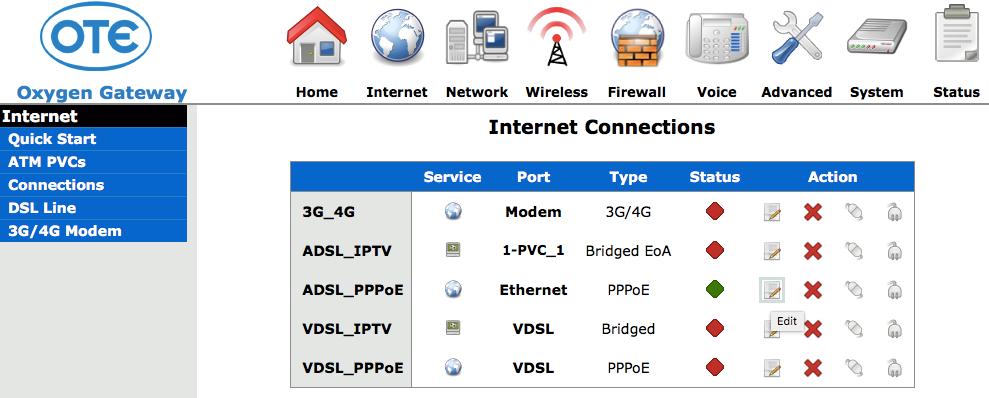 1 2. WAN Port (Ethernet) Αλλάζουμε το πεδίο WAN port: από «ADSL» ή «VDSL» σε «Ethernet» 3.
