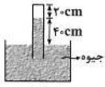 این لوله را به طور قائم در یک دریاچهی آب فرو میبریم تا وقتی که آب همانند شکل تا طول لوله باال بیاید لوله چند متر در آب فرو رفته است )دما در تمام نقاط ثابت()چگالی آب 555 کیلوگرم بر متر مکعب