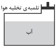 - اگر در شکل مقابل به کمک تلمبهی تخلیهی هوا مقداری از هوای باالی آب درون یک ظرف را که عایق حرارتی است تخلیه کنیم چه اتفاقی میافتد ( دمای آب کاهش مییابد. ( دمای آب ثابت میماند.