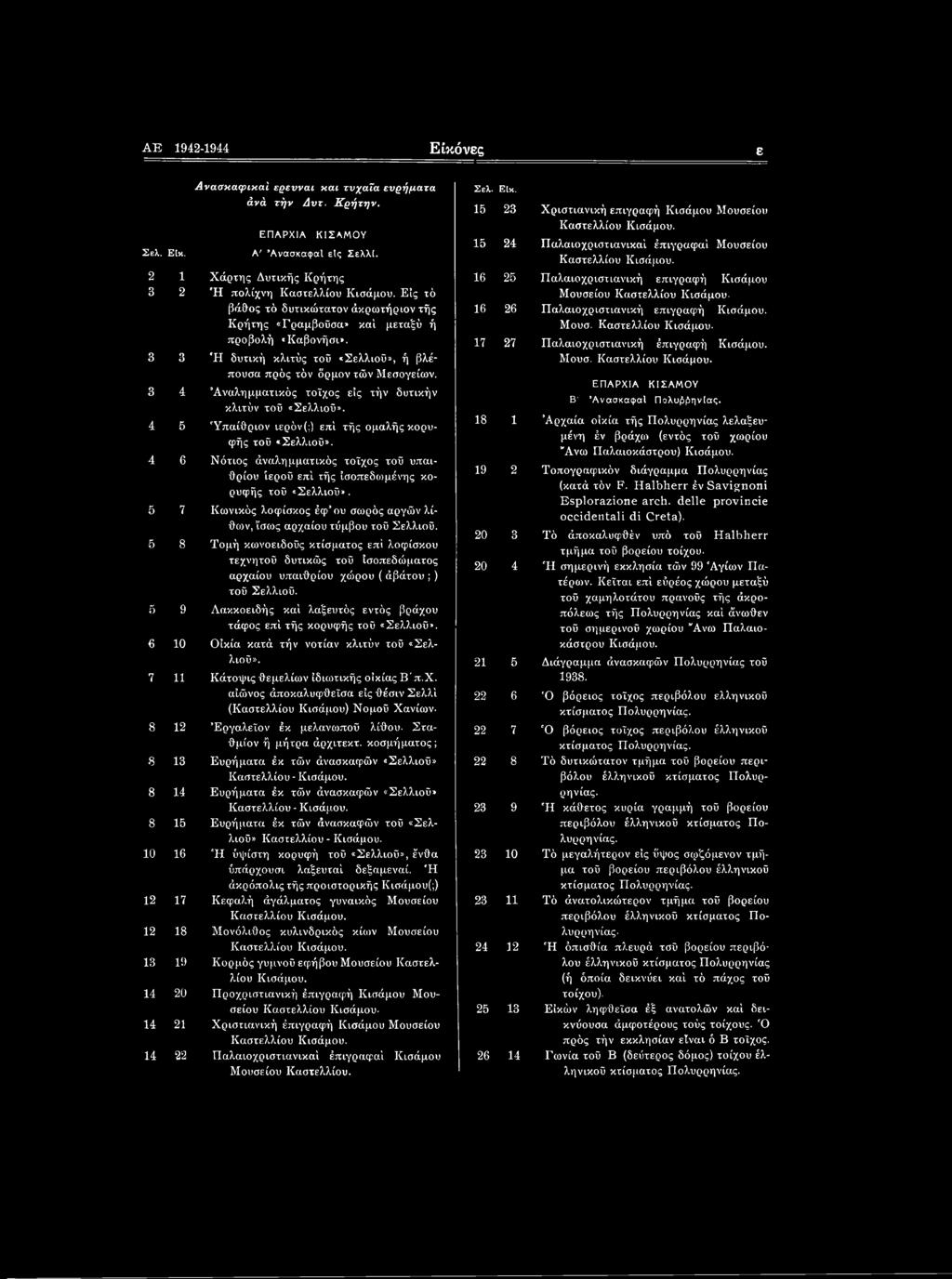 3 4 Άναλημματικός τοίχος εις τήν δυτικήν κλιτόν τοΰ «Σελλιοΰ». 4 5 'Υπαίθριον ιερόν(;) επί τής ομαλής κορυφής τοΰ «Σελλιοΰ».