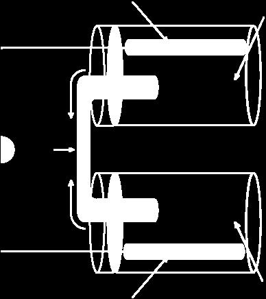 anoda Cu e Izračunati standardnu elektromotornu silu Elektrolitički R.S.