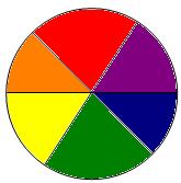זכרו, כי בתחום הנראה, הצבע שאנחנו רואים בעין הוא בדרך כלל הצבע שאינו מופיע כדומיננטי בספקטרום הבליעה, אלא להיפך: התחום שמועבר/מוחזר. למשל, +2 FeSCN) הוא קומפלקס בצבע אדום משמע שהוא בולע בעיקר בירוק.