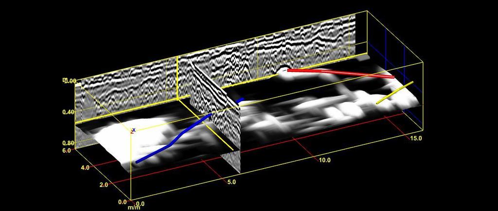 3D εικόνα του υπεδάφους Πιθανός 3 ος αγωγός Διαταραγμένο υπέδαφος Εικόνα 5.