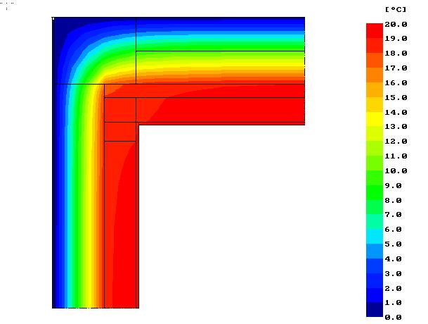 Passivhaus-EnerPHit