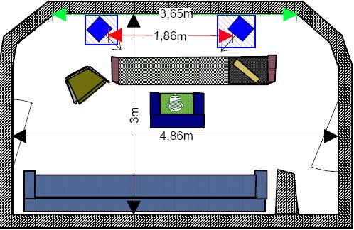 Σχήμα 5 Κάτοψη χώρου Περιγραφή μεθοδολογίας μετρήσεων Η πρώτη μέτρηση είναι με το ένα ηχείο σε μία από της γωνίες του δωματίου, ενώ το