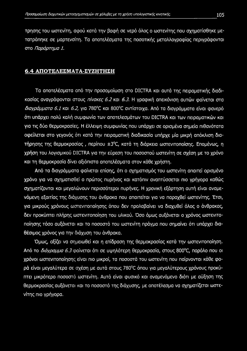 4 ΑΠΟΤΕΛΕΣΜΑΤΑ-ΣΥΖΗΤΗΣΗ Τα αποτελέσματα από την προσομοίωση στο DICTRA και αυτά της πειραματικής διαδικασίας αναγράφονται στους πίνακες 6.2 και 6.3.