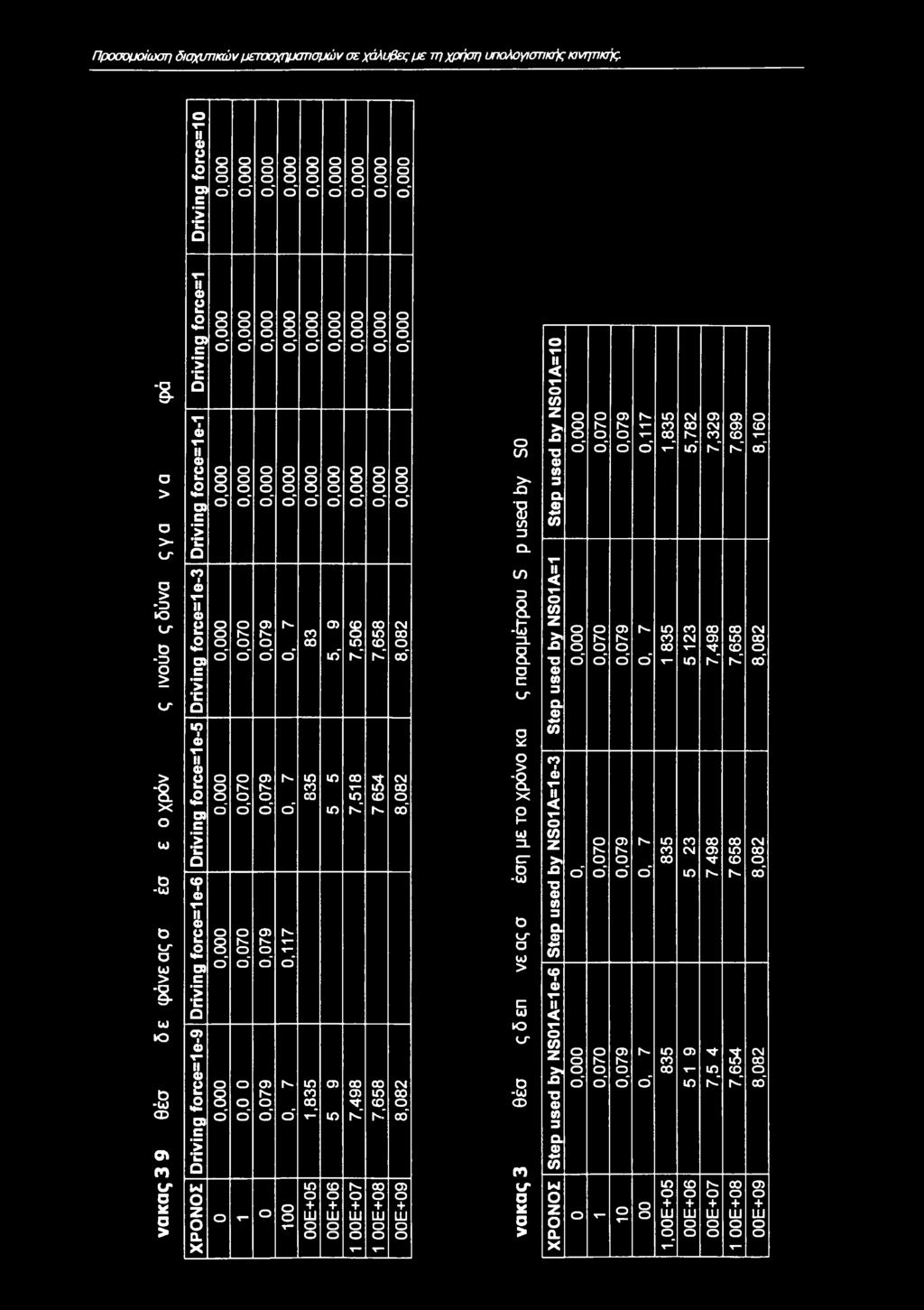 8 ' 8 ' Ν Ο' N- n- Ν Ο ' ' ' " 8 ' 8 ' n- ' σ> h- ' N- τ τ ο' 05 Ν r- ' ' Ο' - Ο Ο r 8 ο ' ο 8 ' CO 00 in CO in CO _ x in + LU O ' 8 ' CD in' m in CD in ω + 111 ' 8 ' 8 in N-' T in N-" c CD X- N ' Ν