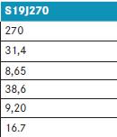 Μονοκρυσταλλικό Si 60cells 275Wp 0,64 /Wp Αποθήκη Ασπρόπυργος S19