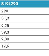 Si 60cells 300Wp 0,77 /Wp 2 εβδομάδες S18 Πολυκρυσταλλικό Si 60cells 250Wp