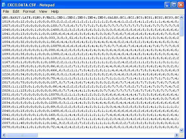 CSV (Comma Separated Values) CSV : τιμές χωρισμένες με κόμματα ή με άλλα σύμβολα όπως το ερωτηματικό Χρησιμοποιείται για ανταλλαγή δεδομένων