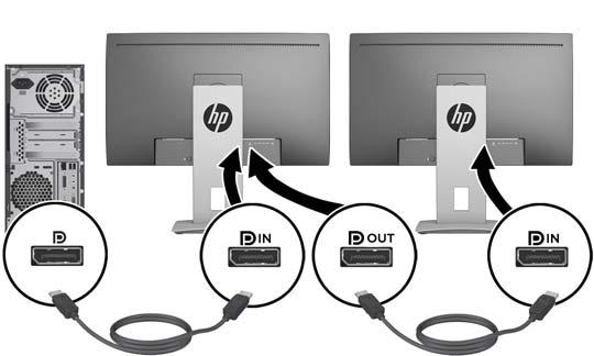 Πολλαπλή συνεχή ροή DisplayPort Εάν χρησιμοποιείτε το DisplayPort ως την κύρια πηγή εισόδου βίντεο, μπορείτε να κάνετε πολλαπλή συνεχή ροή σε άλλες οθόνες DisplayPort που είναι συνδεδεμένες με