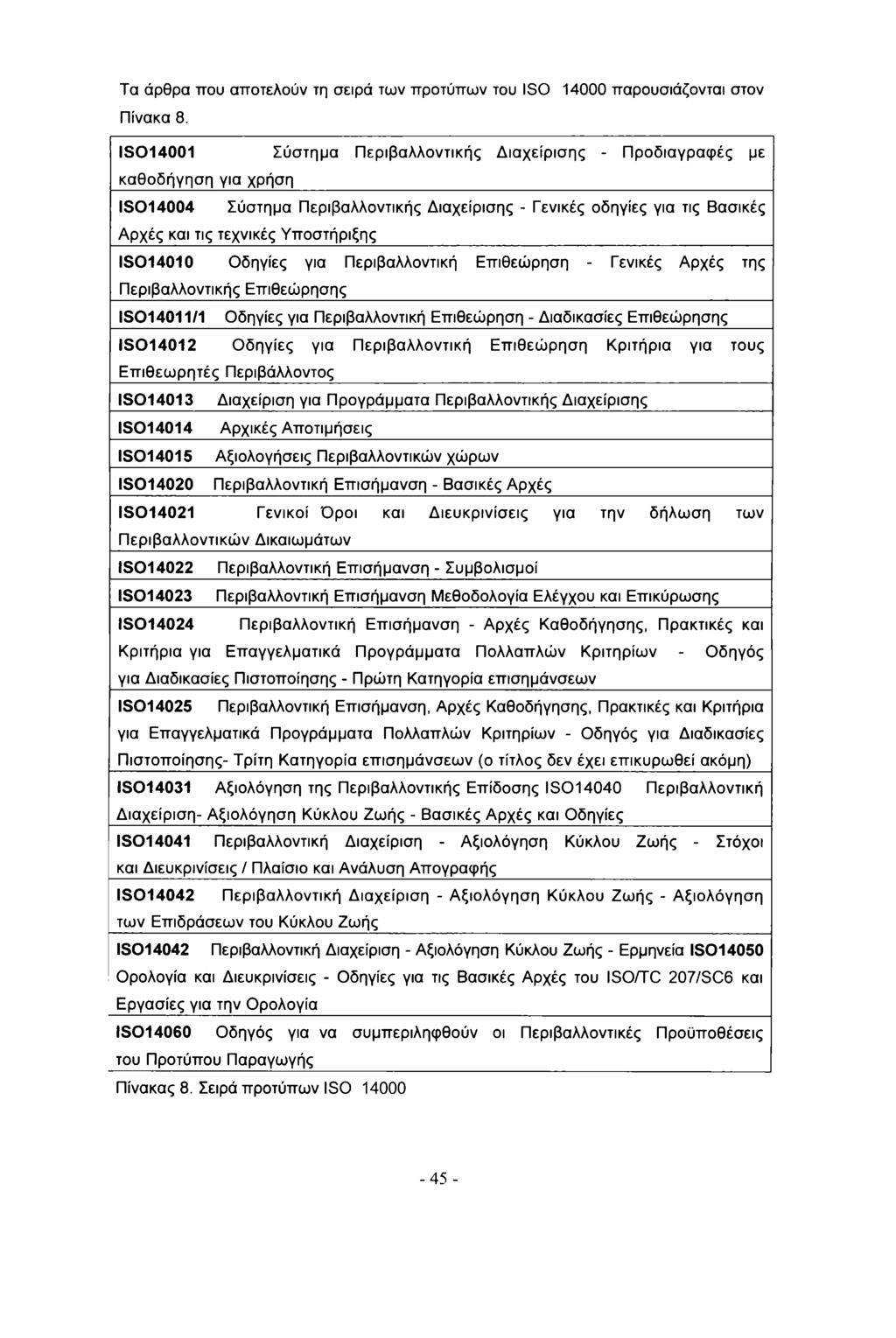 Τα άρθρα πυ απτελύν τη σειρά των πρτύπων τυ ISO 14000 παρυσιάζνται στν Πίνακα 8.