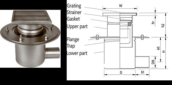 ΒΙΟΜΗΧΑΝΙΚΑ ΣΙΦΩΝΙΑ MINI 150x150mm ΦΛΑΝΤΖΑ (2 ΤΜΗΜΑΤΩΝ) ΟΡΙΖΟΝΤΙΑ ΕΞΟΔΟΣ Τετράγωνα σιφώνια βιομηχανικών εφαρμογών ΜΙΝΙ.