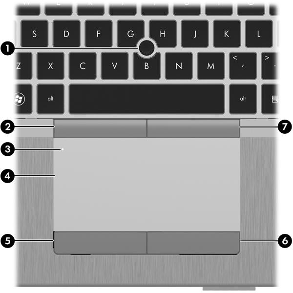 2 Εξοικείωση με τον υπολογιστή Πάνω πλευρά TouchPad Ο υπολογιστής σας ενδέχεται να διαφέρει λίγο από αυτόν που εικονίζεται στην παρούσα ενότητα.