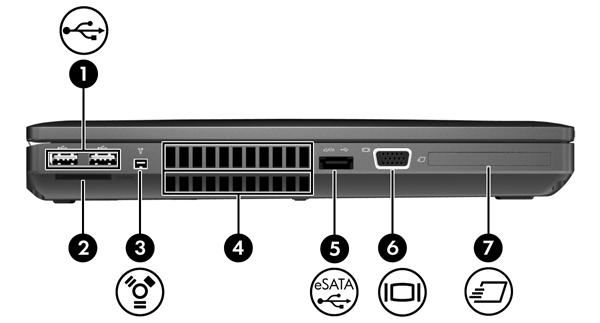 Στοιχείο Περιγραφή (1) Θύρες USB 2.0 (2) Χρησιμοποιούνται για τη σύνδεση προαιρετικών συσκευών USB.