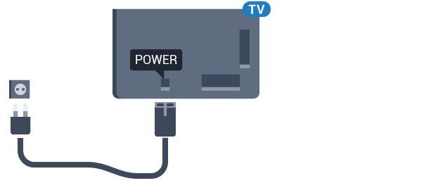 3 Petua Pelekapan Letakkan TV di tempat cahaya tidak memancar secara terus ke skrin. Keadaan pencahayaan yang malap di dalam bilik untuk kesan Ambilight yang terbaik.