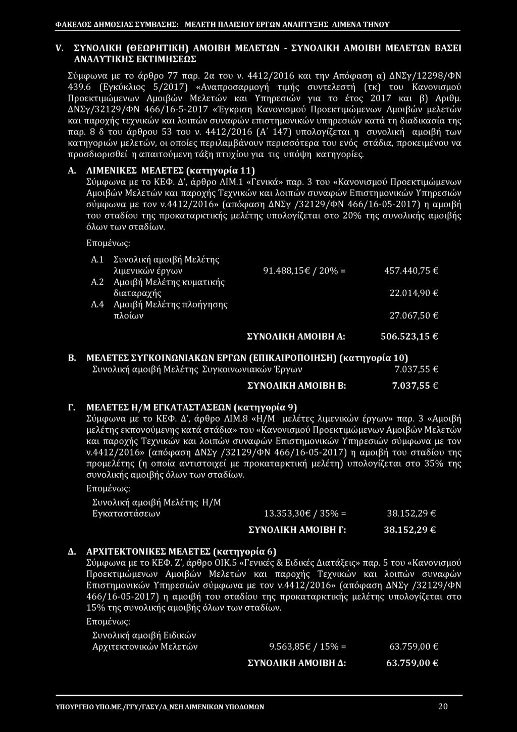 ΔΝΣγ/32129/ΦΝ 466/16-5-2017 «Έγκριση Κανονισμού Προεκτιμώμενων Αμοιβών μελετών και παροχής τεχνικών και λοιπών συναφών επιστημονικών υπηρεσιών κατά τη διαδικασία της παρ. 8 δ του άρθρου 53 του ν.