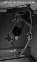 The BRDF Bdeconal Reflecance-Dsbuon Funcon (BRDF dl( ω ω