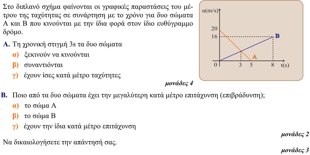 πλήρως την