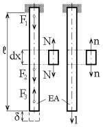 figura 3.6.a. Al doilea sistem de sarcini se consideră numai o forţă egală cu unitatea, aplicată în punctul şi pe direcţia deplasării care trebuie calculată (punctul A Figura 3.