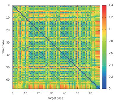 5 Fig. 5 Acoustic event detection and threshold 9 DNN DNN 1 (b) NMF NMF NMF 4. [5] NMF 6 4 4 4 NMF 5. IEEE D-CASE [6] TASK2 OS 16 (alert, clearthroat, 6 Fig.