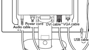 Connecting to Your PC Σύνδεση με το PC 1) Συνδέστε σφικτά το καλώδιο τροφοδοσίας στο πίσω μέρος της οθόνης.