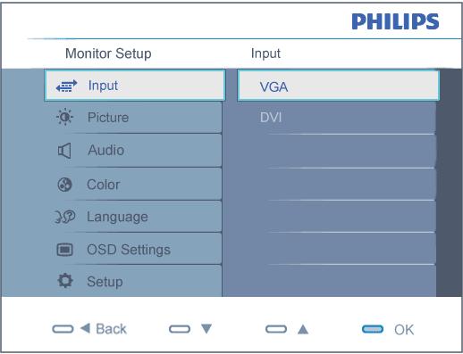 On-Screen Display Περιγραφή της προβολής στην οθόνη Το Δέντρο OSD Προβολή στην οθόνη Περιγραφή της προβολής στην οθόνη Τι είναι η προβολή στην οθόνη; Οι Ενδείξεις Στην Οθόνη (OSD) είναι ένα
