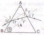 Optica 3 Prisma optică este dispozitivul cu care se obţine dispersia luminii descompune o radiaţie compleă în radiaţiile componente.